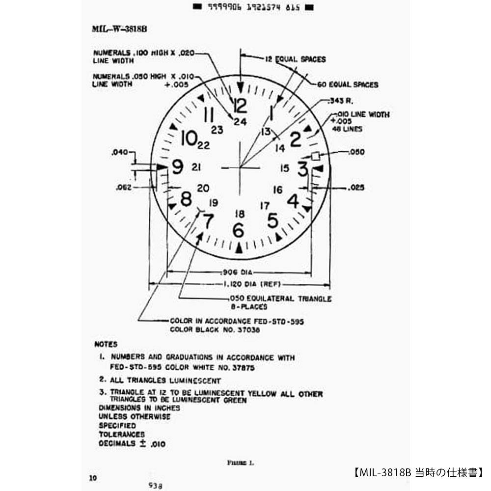 MIL-3818B 当時の仕様書